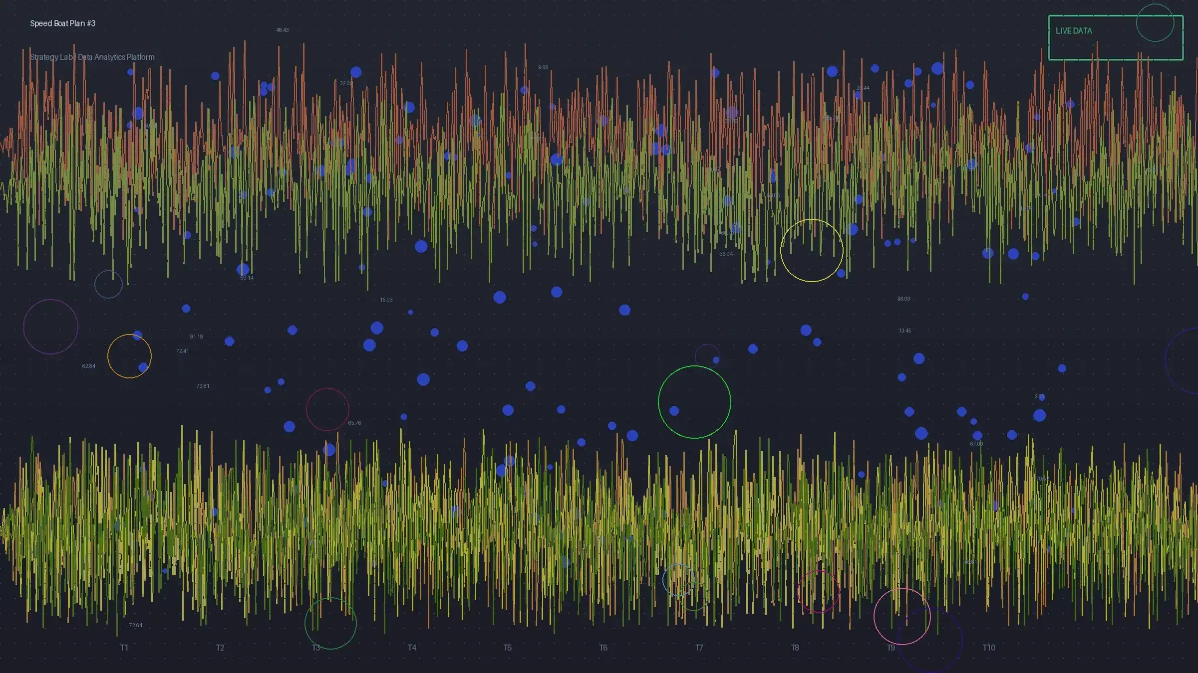 飞艇Johnson SU分布拟合参数