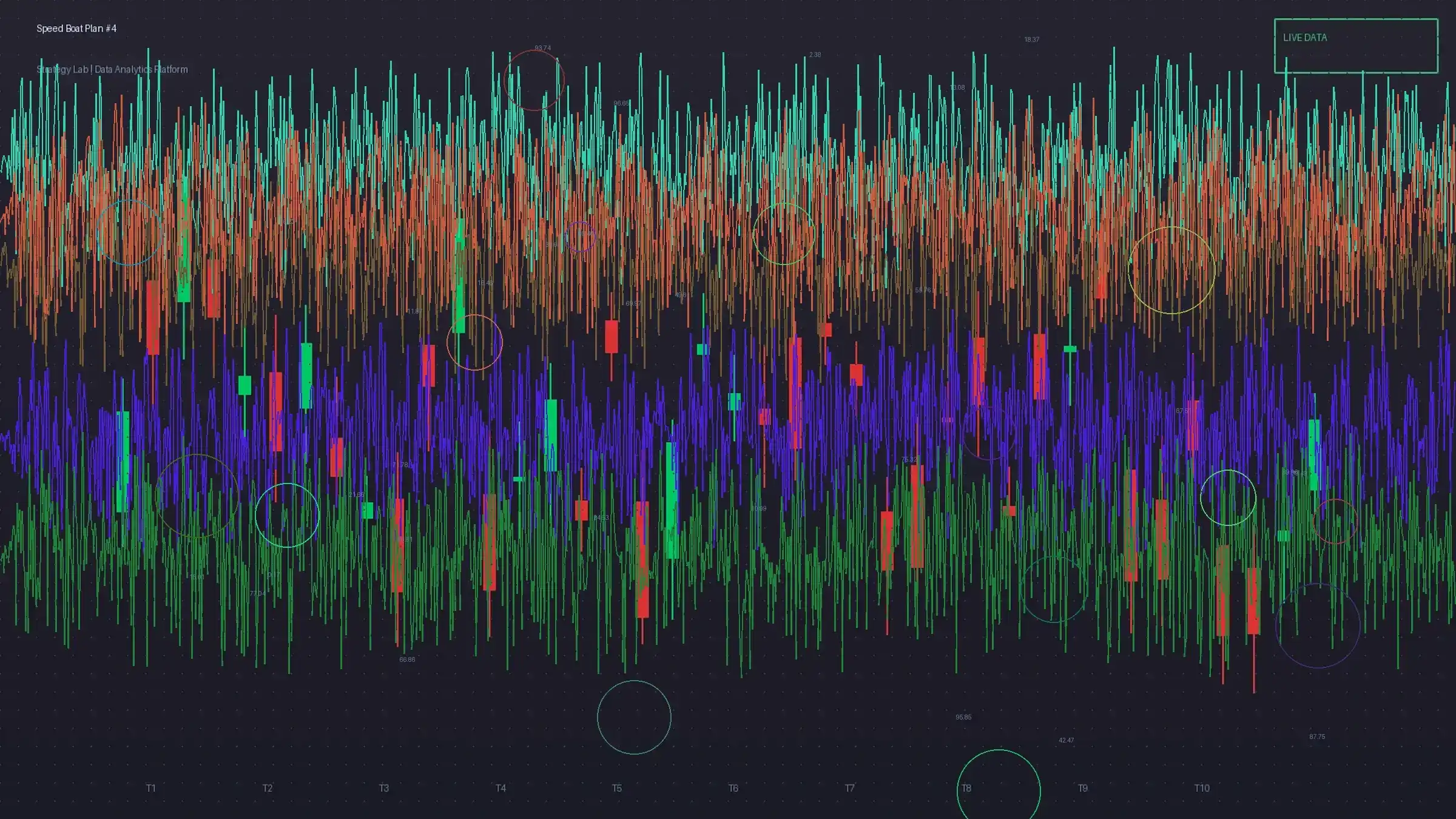 飞艇和值极端偏离回归案例